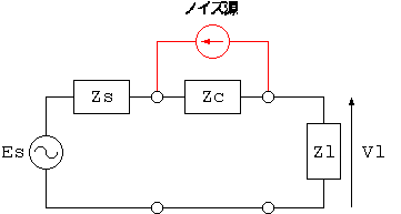 3 静電結合 相互キャパシタンス結合
